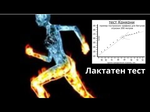 Видео: Измерване на лактатния праг без лаборатория