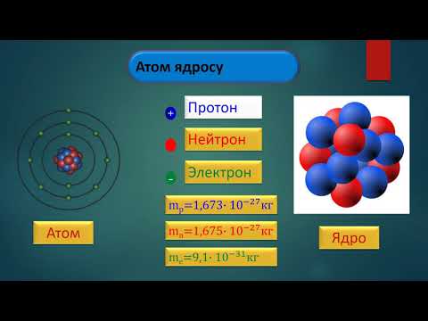 Видео: Атом ядросунун курамы