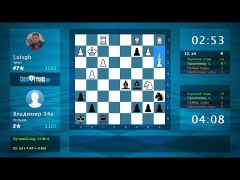 Видео: Анализ шахматной партии: Luisgb - Владимир 34е, 0-1 (по ChessFriends.com)