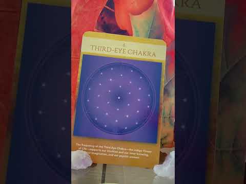 Видео: ⭐️ ЕСЛИ ВЫ НАЧИНАЕТЕ БЕСПОКОИТЬСЯ ИЛИ БОЯТЬСЯ… ПОСМОТРИТЕ И ПОСЛУШАЙТЕ ЭТО СООБЩЕНИЕ!✨🥇