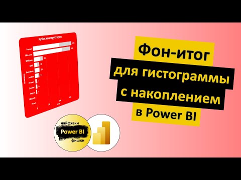 Видео: Фон-итог для гистограммы с накоплением в Power BI | Power BI - Лайфхаки и фишки