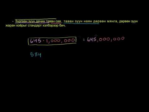 Видео: Тоог стандарт хэлбэрээр бичих