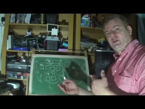 Видео: Разработка, процесс, 2