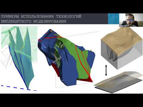 Видео: "Геовебинар" 17.04.2020 Условное (имплицитное) моделирование