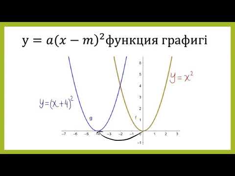 Видео: y=𝑎(𝑥−𝑚)^2 квадраттық функция графигі, 8 сынып алгебра