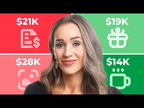 Видео: 6 БЫСТРЫХ способов заработать на Etsy в эти праздники! (СРОЧНО)