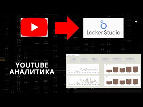 Видео: Аналитика YouTube канала за 18 минут в Looker Studio