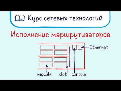 Видео: Тема 13. Архитектура и исполнение маршрутизаторов.