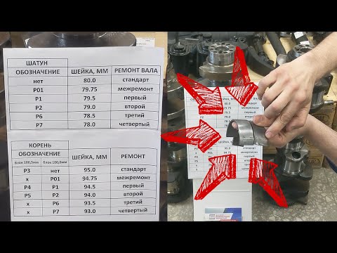 Видео: Коленвал Камаз: Ремонтные Размеры - На что обратить внимание при покупке?