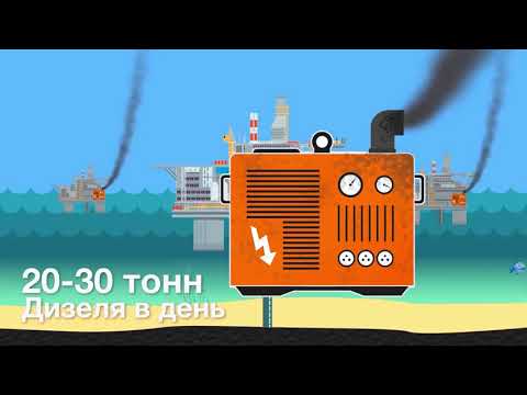 Видео: Электромобиль или автомобиль с ДВС, что вредит экологии больше и что выгоднее в эксплуатации?