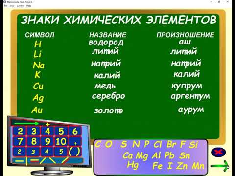 Видео: Знаки химических элементов дистанционное занятие
