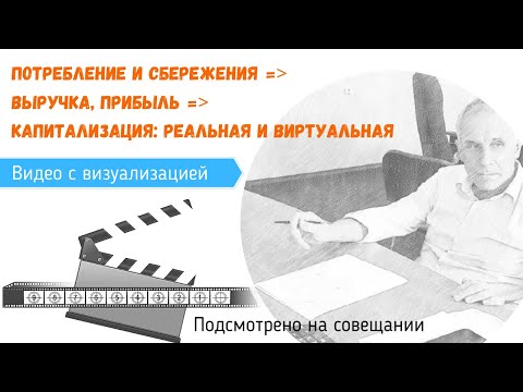 Видео: Потребление и сбережения ▶ выручка, прибыль ▶ капитализация: реальная и виртуальная