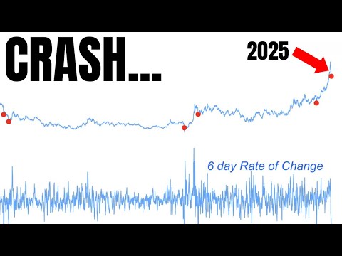 Видео: Это, как правило, происходит дальше...