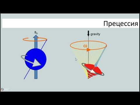 Видео: Феномен ЯМР  ядро  спин  намагничивание  возбуждение  релаксация