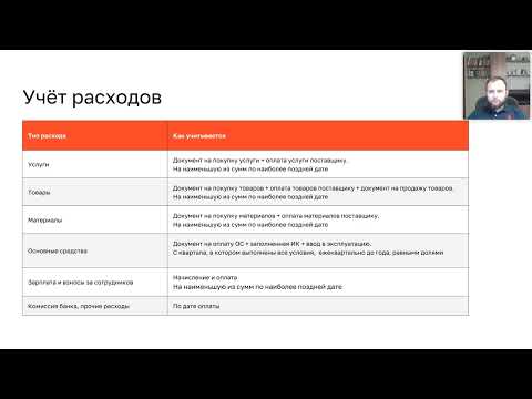 Видео: Как подать декларацию по УСН доходы минус расходы