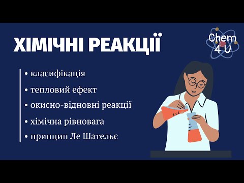 Видео: ХІМІЧНІ РЕАКЦІЇ