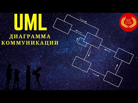 Видео: UML Диаграмма Коммуникации (UML Communication Diagram)