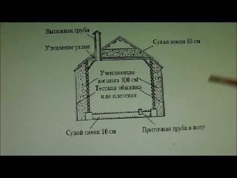 Видео: Пчеловод,  за партой  № 2.  Зимовник для пчел.  Рекомендации содержания пчел зимой .