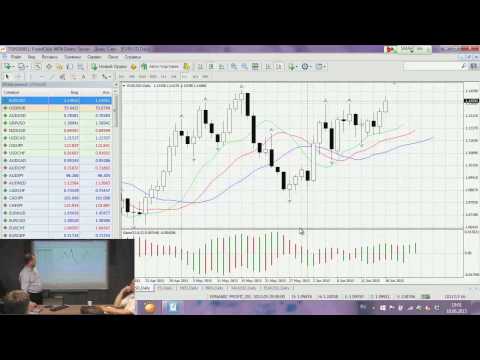 Видео: Билл Вильямс взгляд на методику