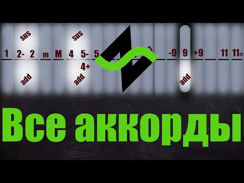 Видео: Все аккорды [Теория музыки по-пацански]