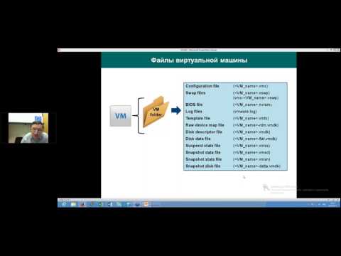 Видео: «УСТАНОВКА, НАСТРОЙКА И МОНИТОРИНГ ВИРТУАЛЬНЫХ МАШИН НА СЕРВЕРЕ VMWARE ESXI6.0»