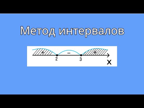 Видео: ЕГЭ 2025 | Профильная математика | Метод интервалов | НЕРАВЕНСТВА | ЕГЭ ПРОФИЛЬ