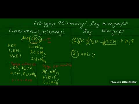 Видео: негіздердің жіктелуі, алу жолдары.avi