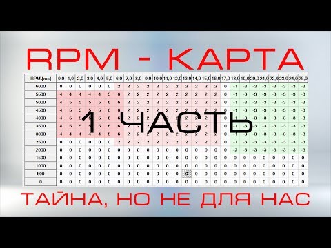 Видео: RPM это тайна не для нас - часть 1