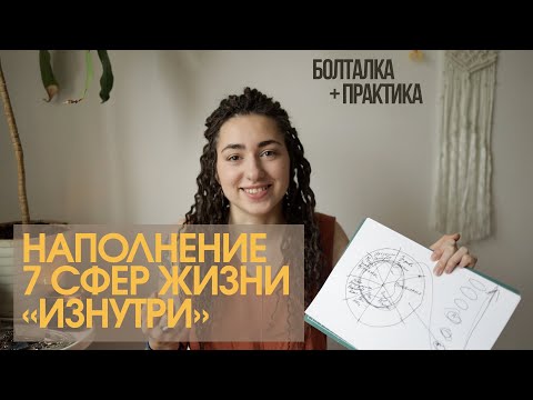 Видео: 7 сфер жизни (баланс) + ПРАКТИКА, как быть привлекательным, энергетически НАПОЛНЕННЫМ человеком.