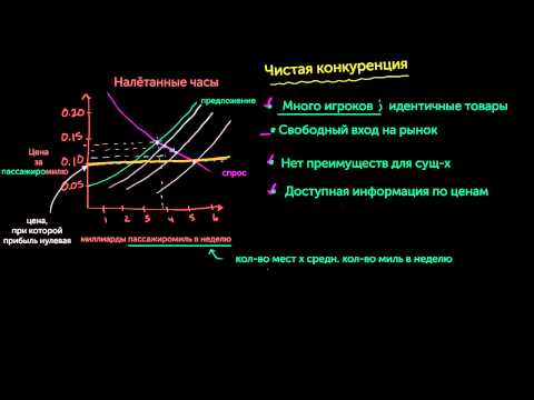 Видео: Основы монополии