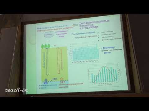 Видео: Гриневский С.О.-Гидрогеология.Часть 2 - 3.Инфильтрационное питание и эвапотранспирационная разгрузка