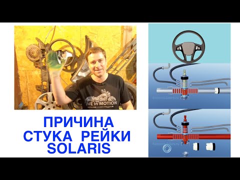 Видео: Стук рулевой рейки Хендай Солярис. Схема устройства