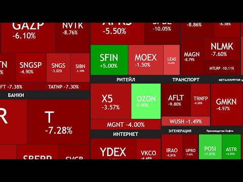 Видео: ⚡️26 октября ► Минус 7,5% / Что покупать дальше?  ► ПОДВОДИМ ИТОГИ НЕДЕЛИ