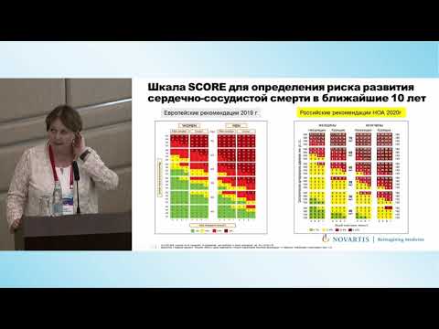 Видео: Нерешенные вопросы организации медицинской помощи больным с дислипидемией и ОНМК ишемического генеза