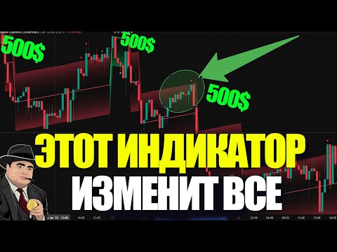 Видео: 95% новичков не знают про этот индикатор для скальпинга