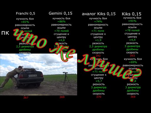 Видео: ЧТО ЖЕ ЛУЧШЕ? GEMINI, KIKS, аналог KIKS или родное сужение 0,5
