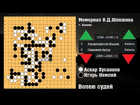 Видео: Волею судей (обзор Мемориала В.Д.Шикшина)