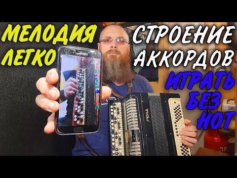 Видео: Играть АККОРДАМИ легко, ОБРАЩЕНИЯ и ЗМЕЙКИ аккордов. Аккорды в мелодию. РАЗБОР по нотам "СУПЕР ГУД"