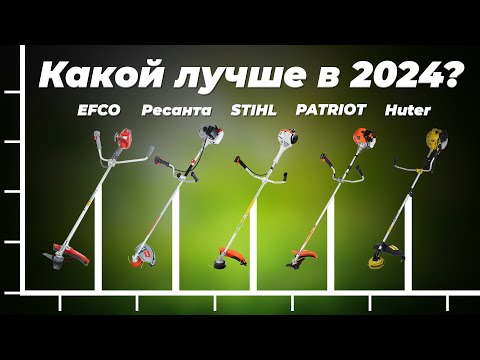 Видео: ТОП-5. Лучшие бензиновые триммеры 2024 года по цене-качеству 👍 Рейтинг бензокос для дачи