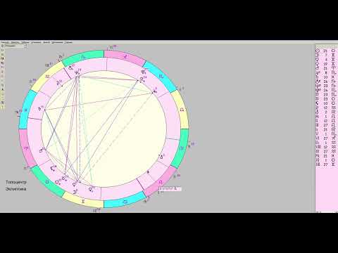 Видео: синастрия 286 - гороскоп любовной и брачной совместимости женщины с двумя мужчинами