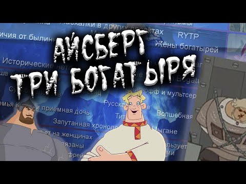 Видео: АЙСБЕРГ ТРИ БОГАТЫРЯ | ВСЕ ТЕОРИИ, ФАКТЫ И ТАЙНЫ МУЛЬТИКА!