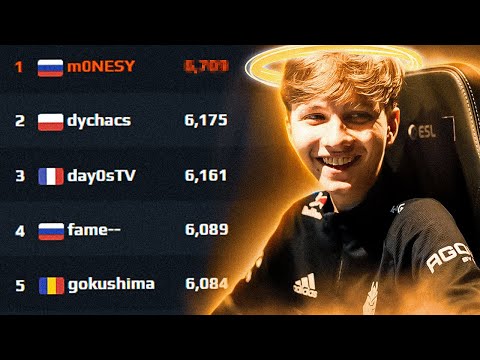 Видео: Как играют 5 лучших игроков faceit? Смотрим демки за 6000+ elo на faceit!