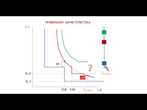Видео: О совместной работе ступеней МТЗ