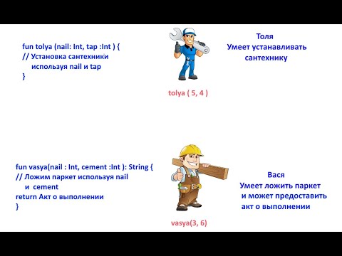 Видео: #6. Kotlin в картинках. Функции