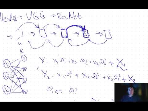 Видео: Мифы о ResNet: как работает Skip Connections на самом деле?