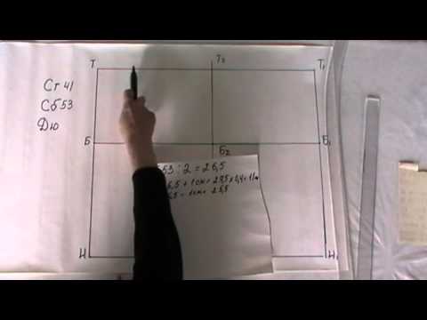 Видео: Построение прямой юбки