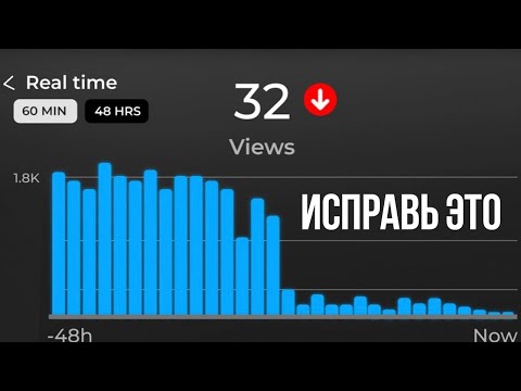 Видео: Почему твои видео УМ💀РАЮТ ЧЕРЕЗ 48 ЧАСОВ (и как это исправить)