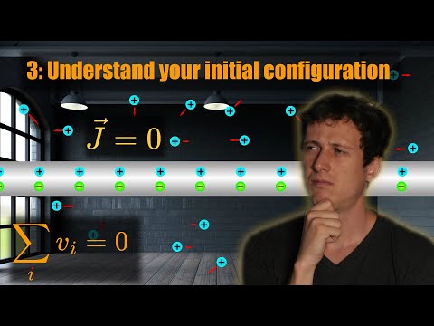 Видео: 5 причин, по которым люди не понимают специальную теорию относительности!
