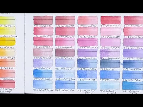 Видео: Schmincke Horadam Полный Обзор - Часть первая