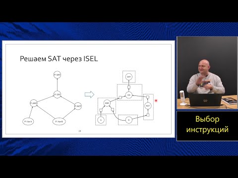 Видео: Оптимизирующие компиляторы (МФТИ, 2024). Лекция 9. Выбор инструкций.